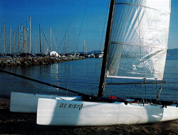 Essai : Ventilo 18 HT